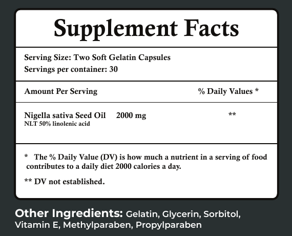 Advanced Nutrition blackseed facts — close-up from approved label artwork