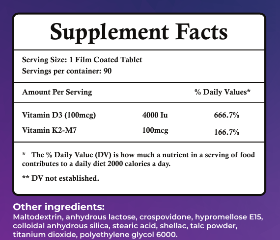 Advanced Nutrition d3k2 facts — close-up from approved label artwork